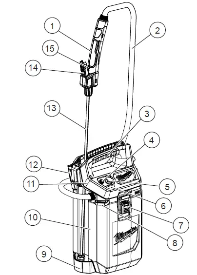 milwaukee-2528-20-M12-1-Gallon-and-2-Gallon-Handheld-Sprayer-1