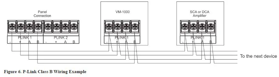 POTTER-SCA-and-DCA-Single-Channel-and-Dual-Channel-Amplifier-fig- (6)