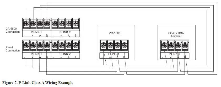 POTTER-SCA-and-DCA-Single-Channel-and-Dual-Channel-Amplifier-fig- (7)