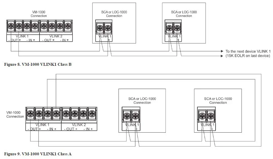 POTTER-SCA-and-DCA-Single-Channel-and-Dual-Channel-Amplifier-fig- (8)
