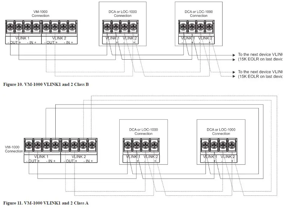 POTTER-SCA-and-DCA-Single-Channel-and-Dual-Channel-Amplifier-fig- (9)
