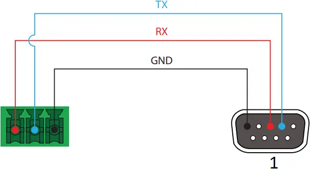 ATLONA AT-OME-EX-TX-WP-LT RS-232 - 3
