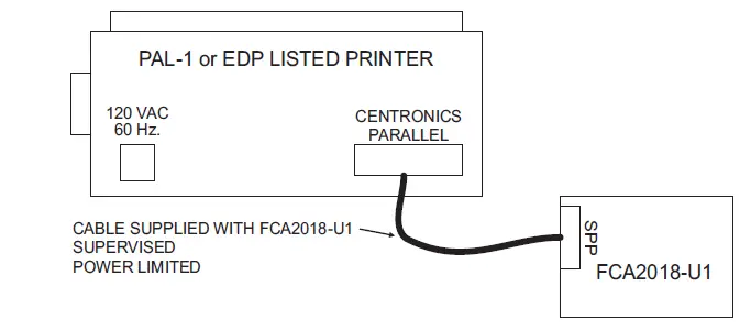 SIEMENS-FCA2018-U1-Remote-Peripheral-Module-FIG-3