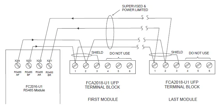 SIEMENS-FCA2018-U1-Remote-Peripheral-Module-FIG-5