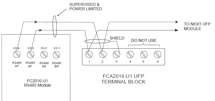 SIEMENS-FCA2018-U1-Remote-Peripheral-Module-FIG-6