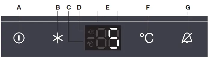 Pelgrim PKO3082 Undercounter Refrigerator - control panel