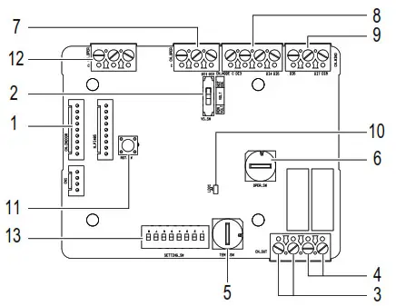 Lg-Parts Description