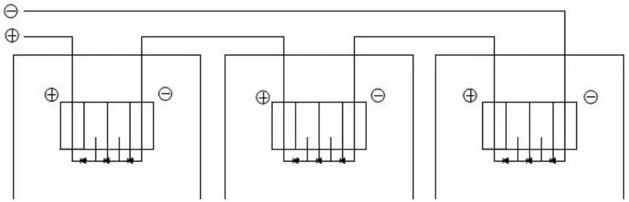 Electrical Installation
