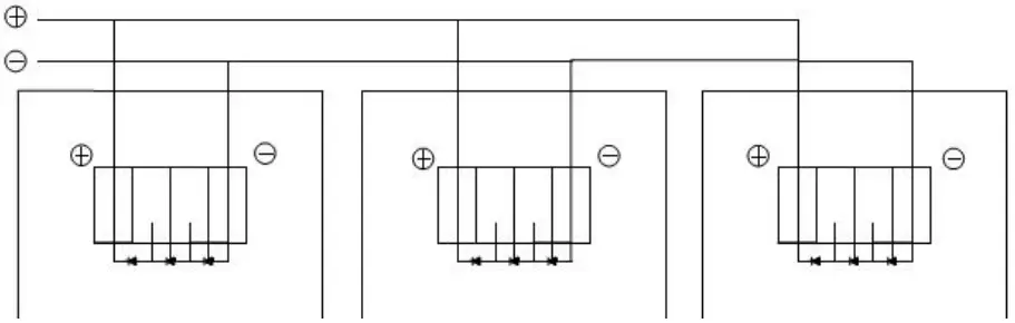 Electrical Installation