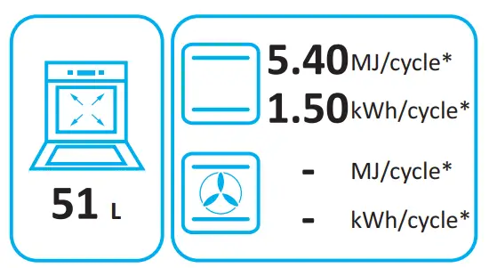 BUSH AG56SBX 50cm Single Oven Gas Cooker - cycle