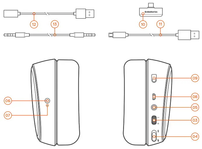 EEZEPC ARCTIS 1 Wireless Gaming Headset - PRODUCT OVERVIEW 1