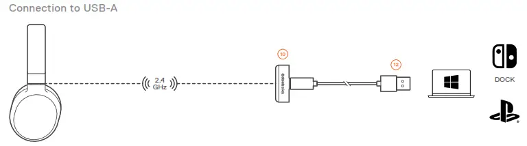 EEZEPC ARCTIS 1 Wireless Gaming Headset - SETUP