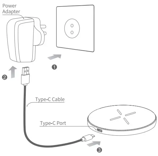 iiglo IICQI01 Fast Wireless Charger - power adapter