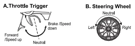 Fms LC80 1 18 Toyota Land Cruiser-Fucation