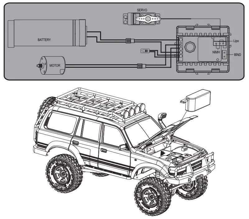 Fms LC80 1 18 Toyota Land Cruiser- race
