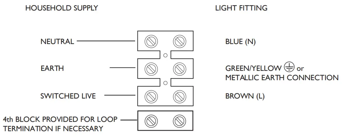 JOHN LEWIS Limbo 3lt Semi Flush -FUIG