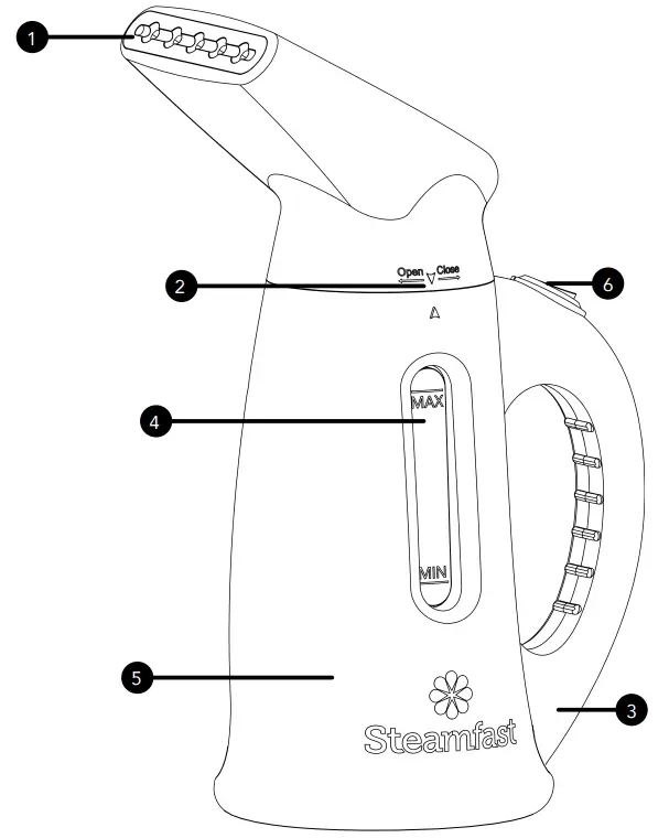 Steamfast SF-447 Compact Garment Steamer - dayagram