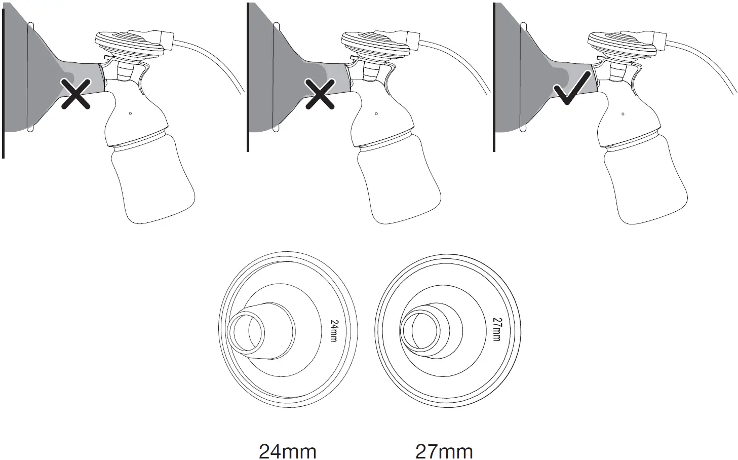 Size of Breastshield
