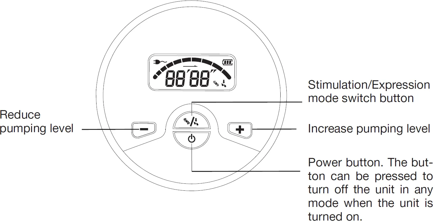 Using the breast bump 02
