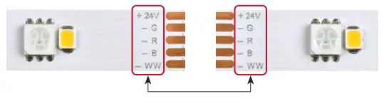 Armacost RGB RibbonFlex LED Accent Lighting - Always maintain same wire polarity when connecting