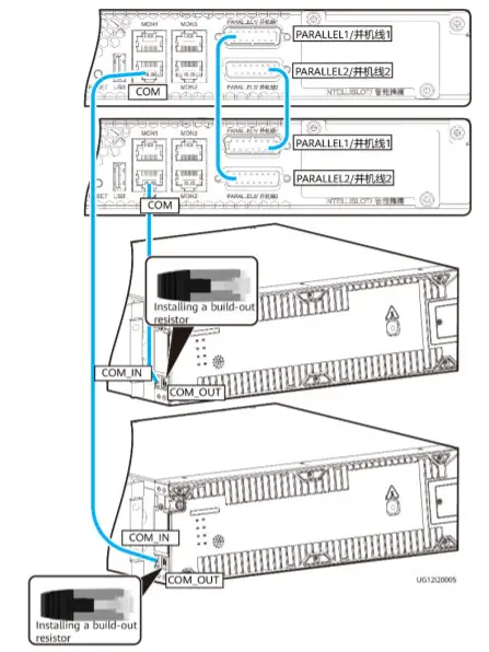 HUAWEI UPS2000-H SmartLi UPS Enterprise -FIGURE 10