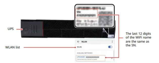 HUAWEI UPS2000-H SmartLi UPS Enterprise -FIGURE 14