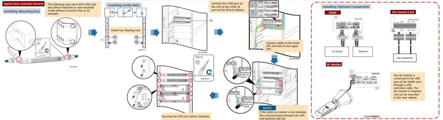HUAWEI UPS2000-H SmartLi UPS Enterprise -FIGURE 2