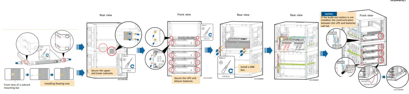 HUAWEI UPS2000-H SmartLi UPS Enterprise -FIGURE 3