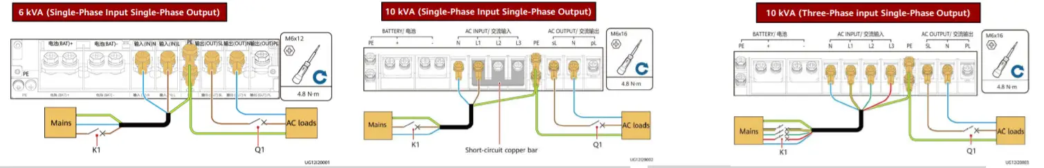 HUAWEI UPS2000-H SmartLi UPS Enterprise -FIGURE 4
