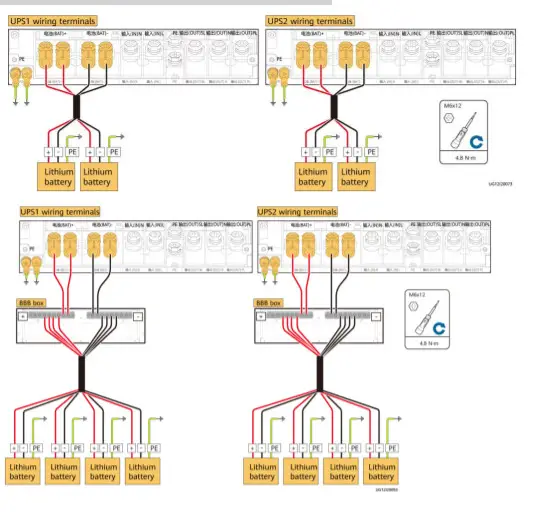 HUAWEI UPS2000-H SmartLi UPS Enterprise -FIGURE 9