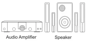 TOSHIBA 32V35KU 32 Inch Fire TV - speaker