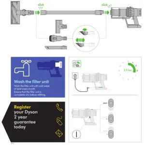 dyson SV12 Big Body and Cyclone Vacuum Cleaner-- Assembly