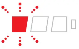 dyson SV12 Big Body and Cyclone Vacuum Cleaner-- Lights diagnostics