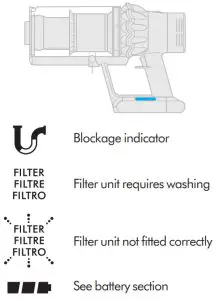 dyson SV12 Big Body and Cyclone Vacuum Cleaner-- Lights during lchar