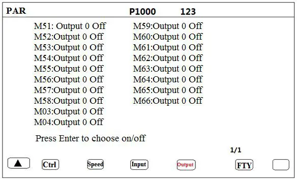 TOPCNC TC55H CNC Controller- Output