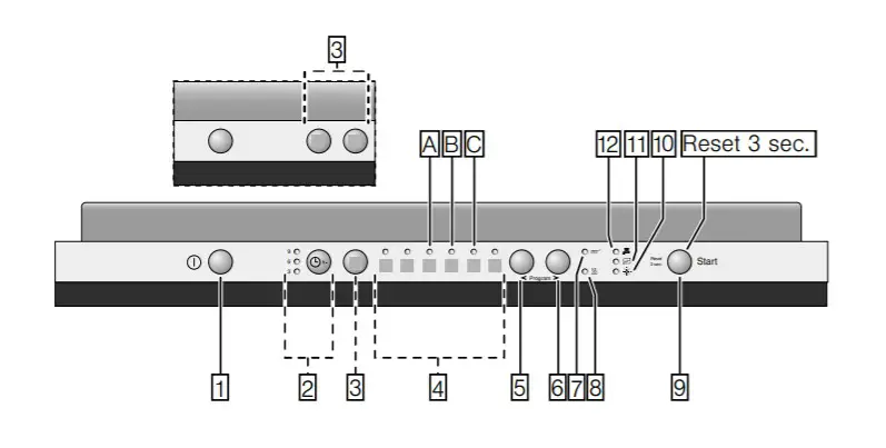 saco SPV40C10GB Bosch Fully Integrated Slimline Dishwasher