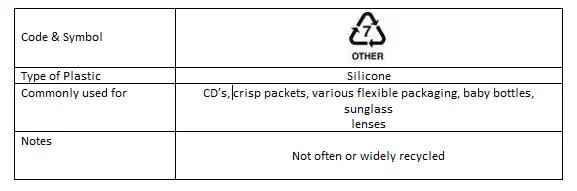 Coopers Pk2 Omelette Makers H099 fig2