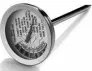 meat thermometer
