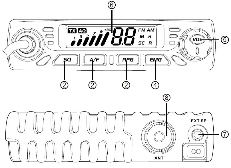 KNOW ABOUT THIS RADIO