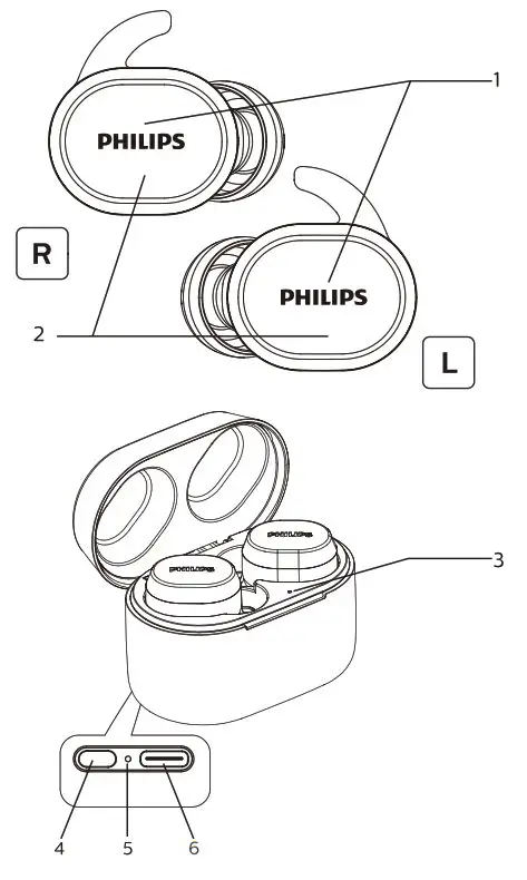PHILIPS Headphones User - Bluetooth wireless
