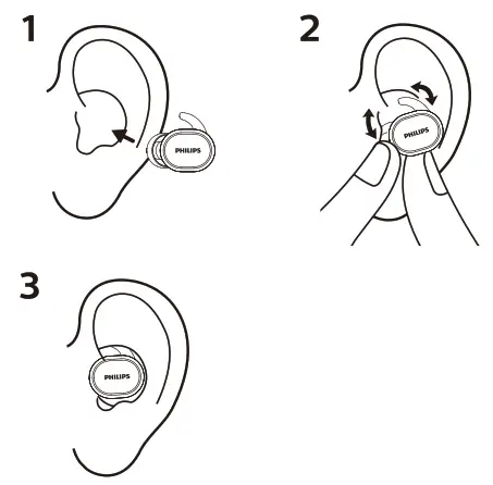 PHILIPS Headphones User - wear