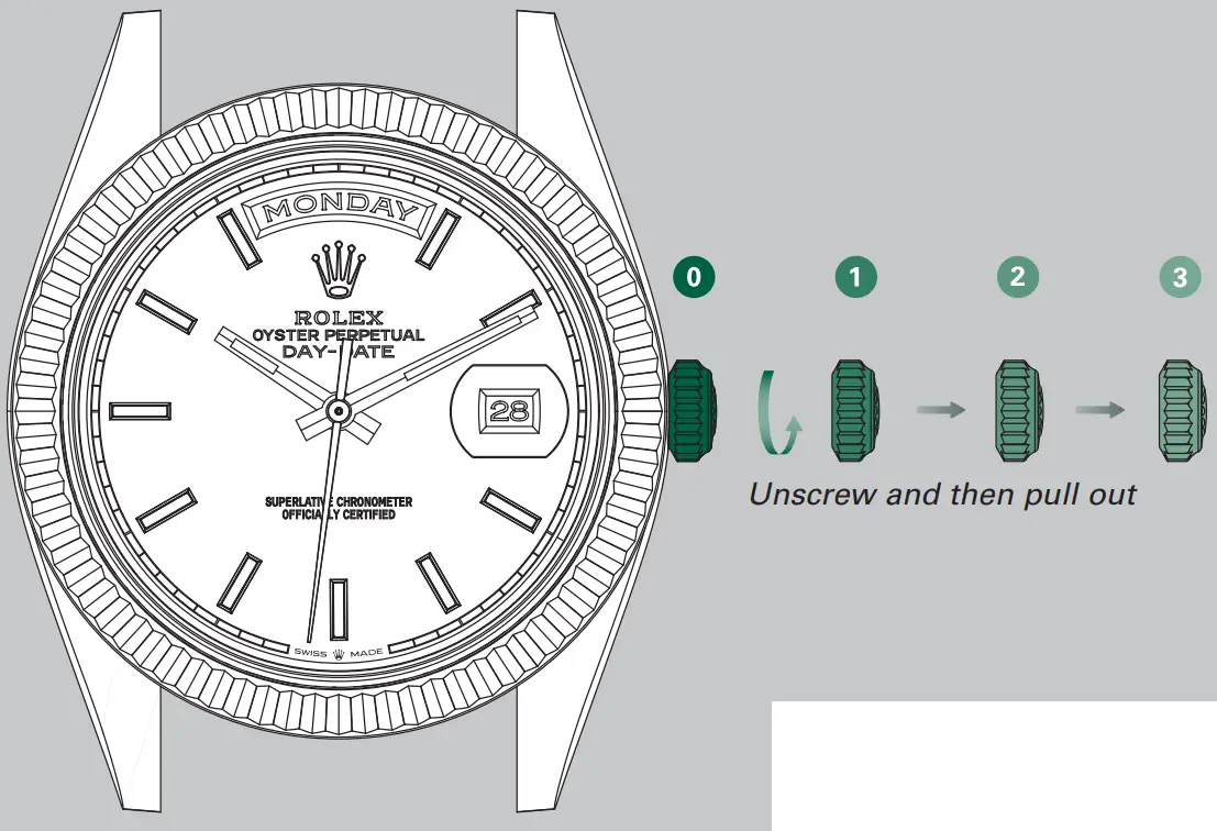 ROLEX Oyster Prepetual Day Date 36 Watch - Trademarks 1