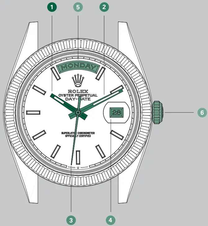 ROLEX Oyster Prepetual Day Date 36 Watch - Trademarks 2