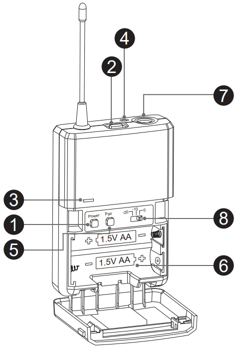 MASCOT DR 024 2 4GHz Digital Wireless Microphone System - Bodypack Transmitter