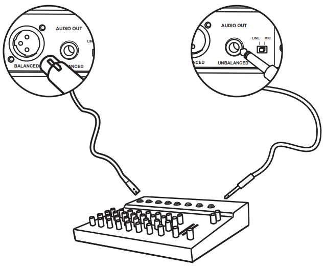 MASCOT DR 024 2 4GHz Digital Wireless Microphone System - Connect Mixer or Amplifier