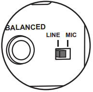 MASCOT DR 024 2 4GHz Digital Wireless Microphone System - LINE