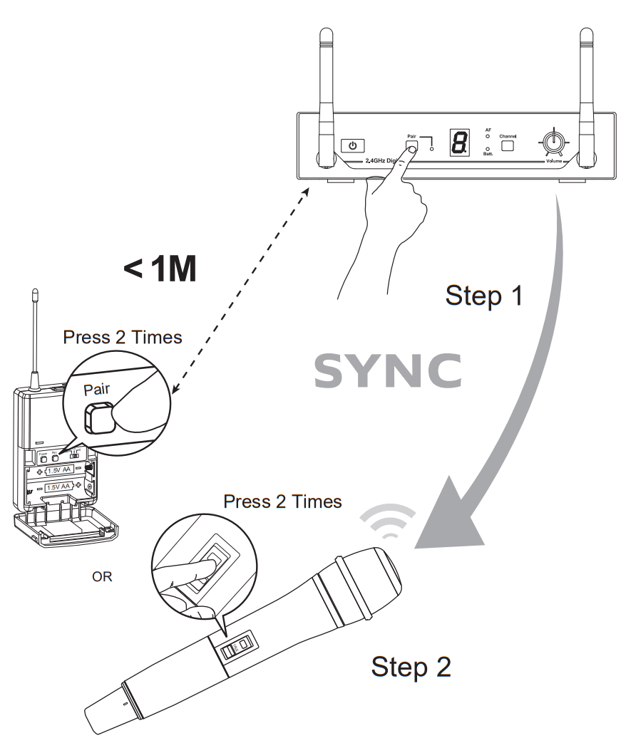 MASCOT DR 024 2 4GHz Digital Wireless Microphone System - Pair button