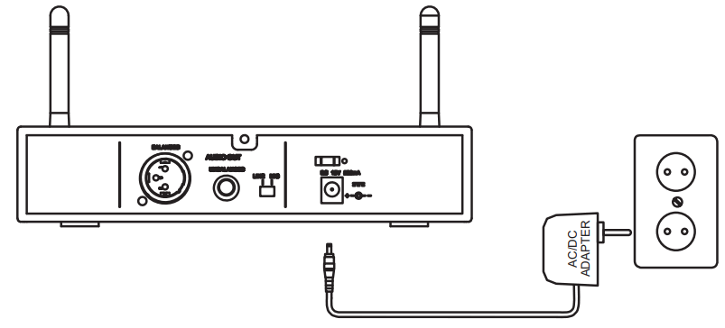 MASCOT DR 024 2 4GHz Digital Wireless Microphone System - Power Cable
