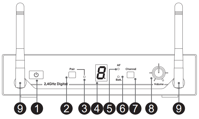 MASCOT DR 024 2 4GHz Digital Wireless Microphone System - Power Cable