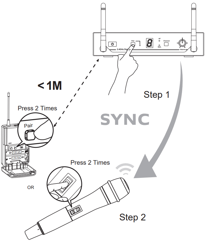 MASCOT DR 024 2 4GHz Digital Wireless Microphone System - SYNC